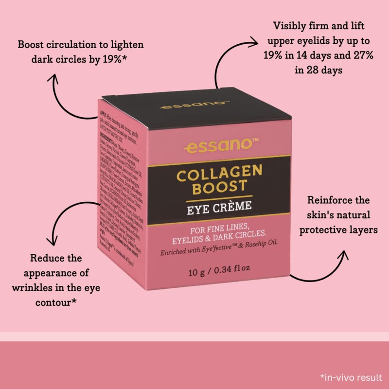 Essano Collagen Boost Eye Cream, 10g - Image 3